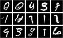 Generating images with Keras and TensorFlow eager execution